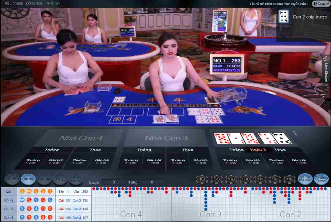 Trò chơi casino online ASIA vô cùng hấp dẫn